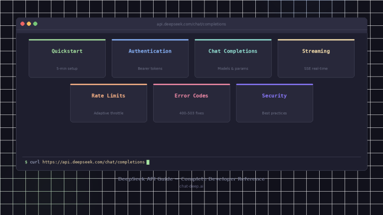 DeepSeek API Guide