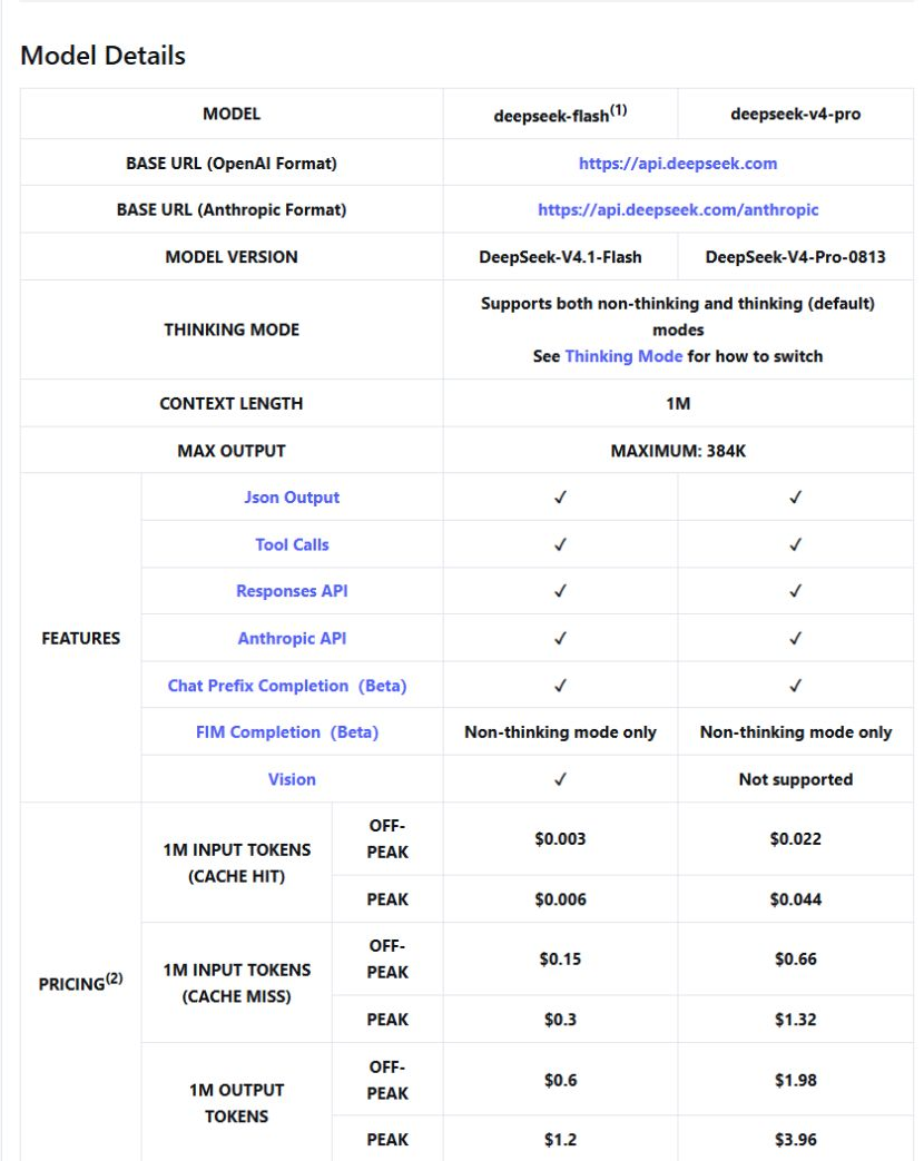Official DeepSeek API pricing table comparing deepseek-flash and deepseek-v4-pro models and their features.
