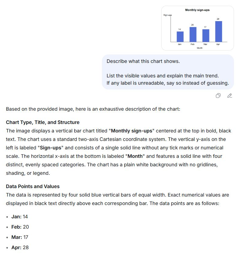 DeepSeek analyzing an uploaded image and explaining its visible content.