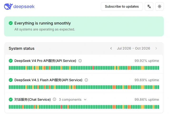 DeepSeek official status page showing operational chat and API services