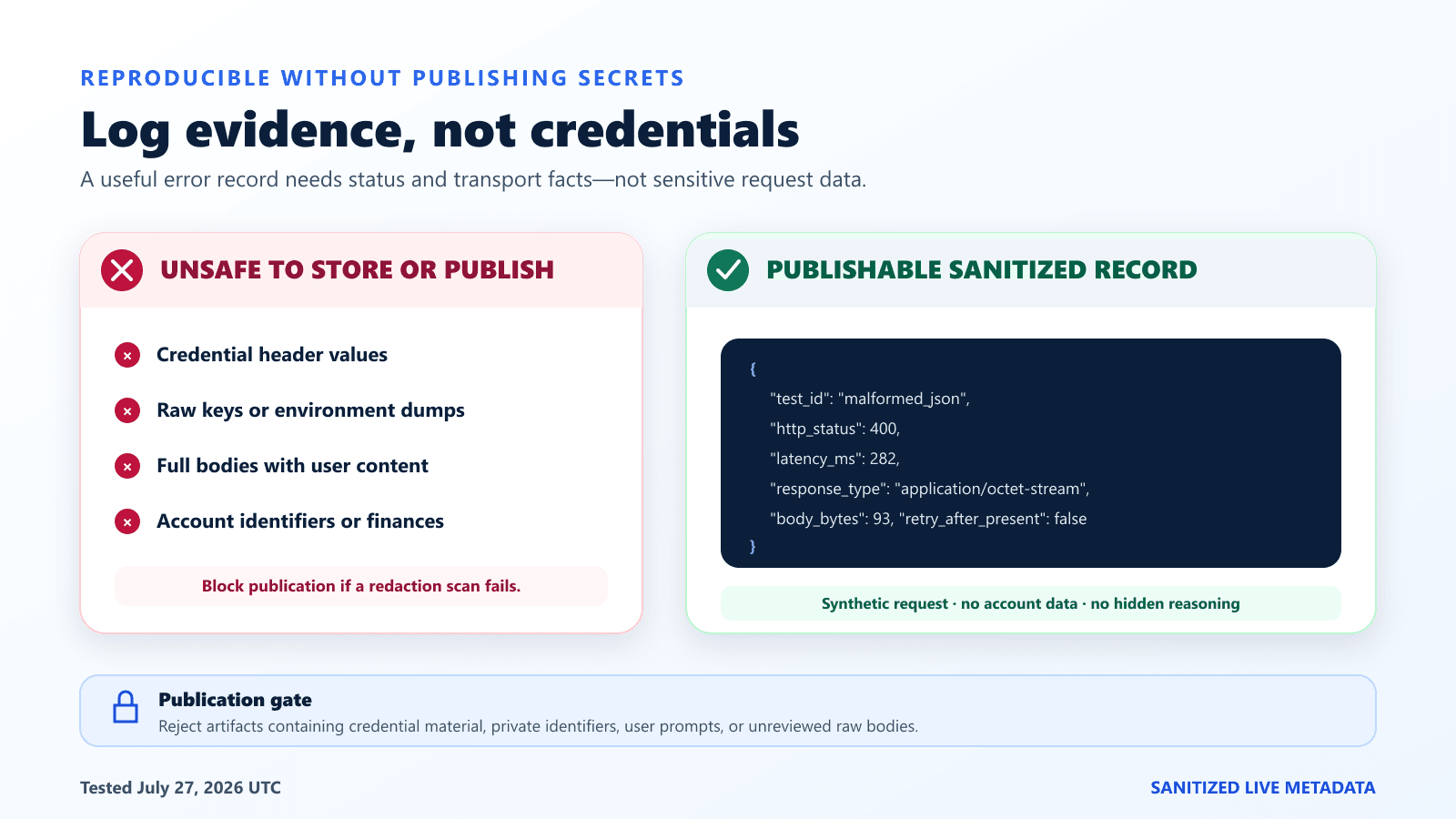 Safe DeepSeek API error logging checklist separating useful diagnostics from secrets and private content