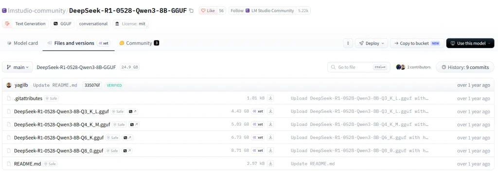 DeepSeek R1 Qwen3 8B GGUF quantization variants and download sizes on Hugging Face