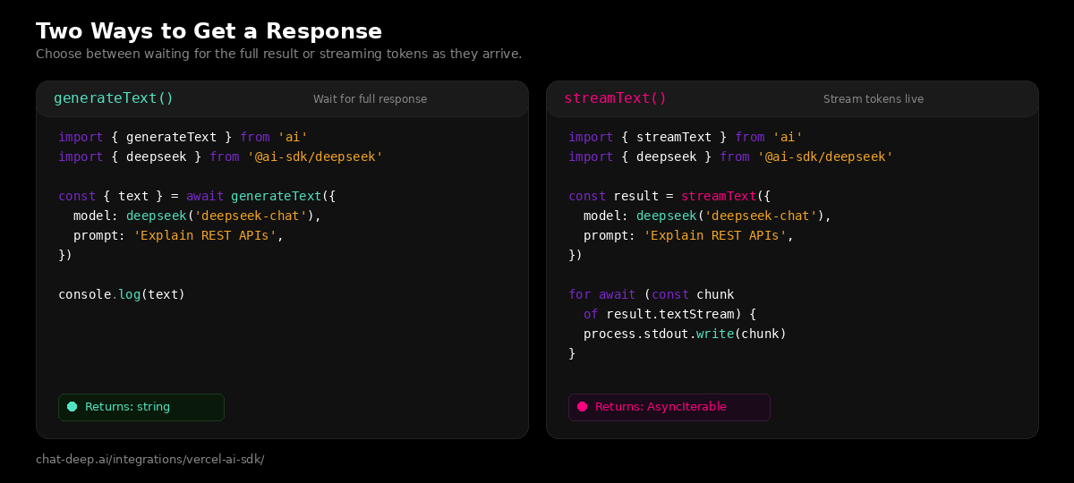 Side-by-side comparison of generateText and streamText functions in the Vercel AI SDK with DeepSeek
