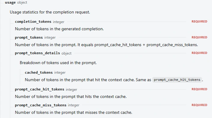 DeepSeek API documentation showing prompt_cache_hit_tokens and prompt_cache_miss_tokens fields