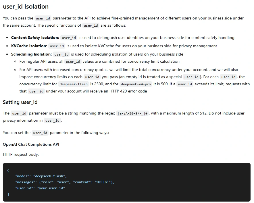DeepSeek API documentation explaining KVCache isolation using the user_id parameter