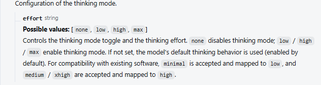 Official DeepSeek Responses API documentation showing reasoning effort values none, low, high and max