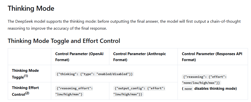 Official DeepSeek API documentation comparing thinking mode and reasoning effort controls across OpenAI, Anthropic and Responses API formats