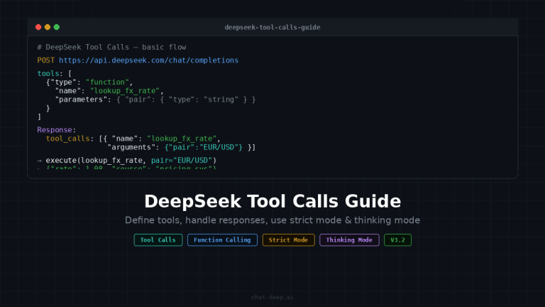 DeepSeek Tool Calls Guide — terminal showing tool definition, API response with tool_calls, and function execution flow