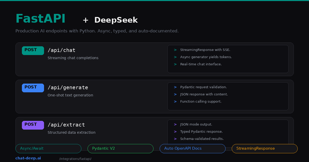 FastAPI plus DeepSeek — three API endpoint patterns for streaming chat, text generation, and structured data extraction