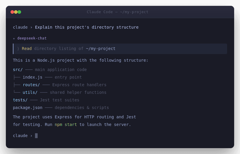 Claude Code sanity test explaining a Node.js project directory structure using DeepSeek model
