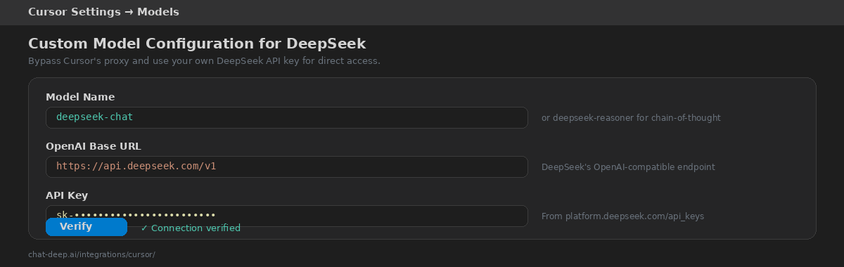 Cursor Settings panel showing custom model configuration for DeepSeek with Model Name, Base URL, and API Key fields