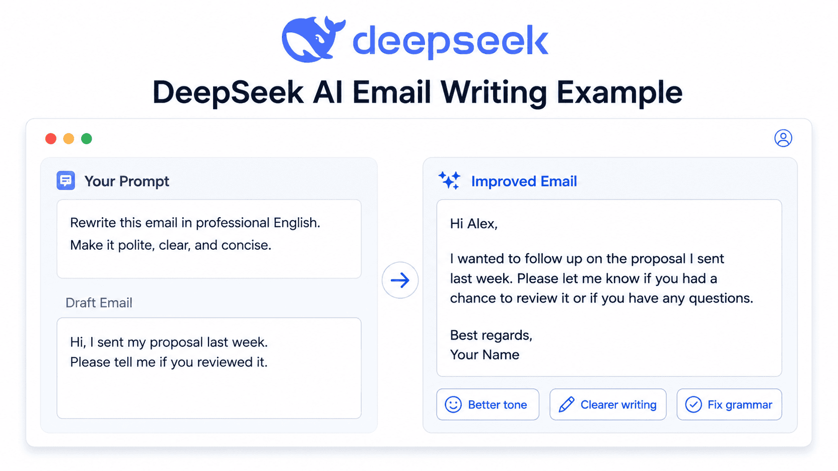 Example of using DeepSeek AI to rewrite a rough email into a clearer professional email