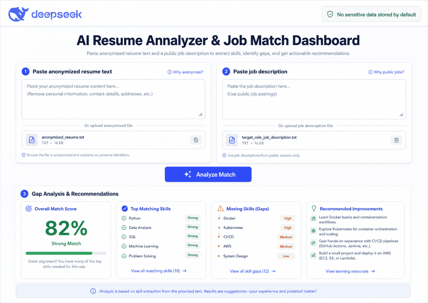 Mockup of an AI resume analyzer and job match dashboard using DeepSeek API