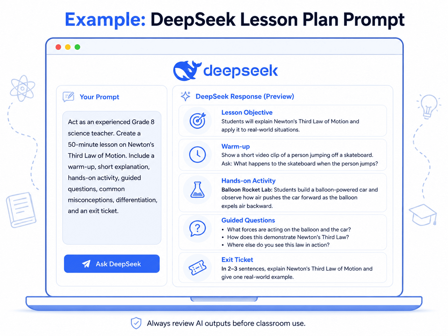 Example DeepSeek lesson plan prompt for a Grade 8 science class with teacher input and AI response preview
