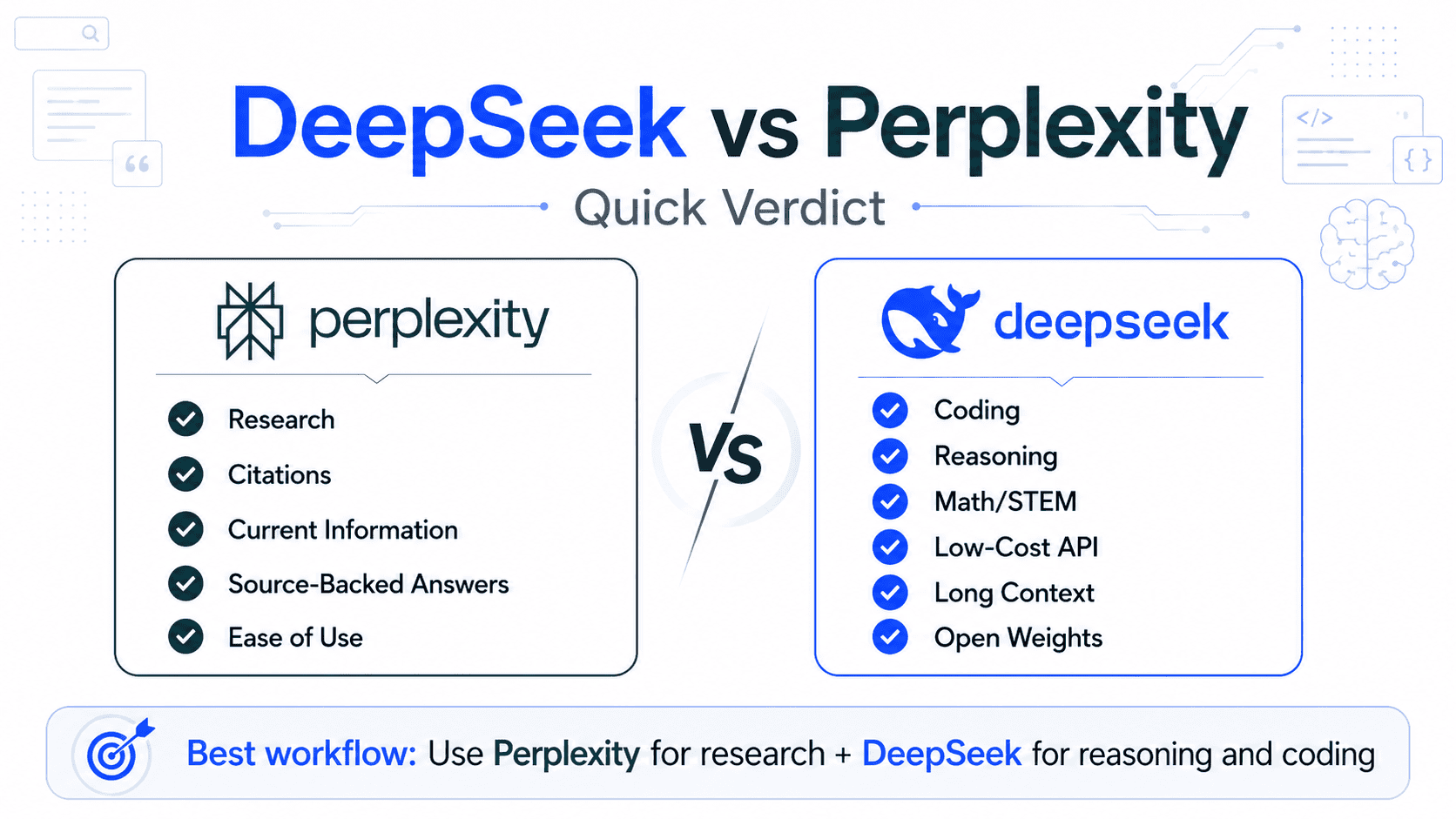 Here is the quick visual summary before the detailed comparison: