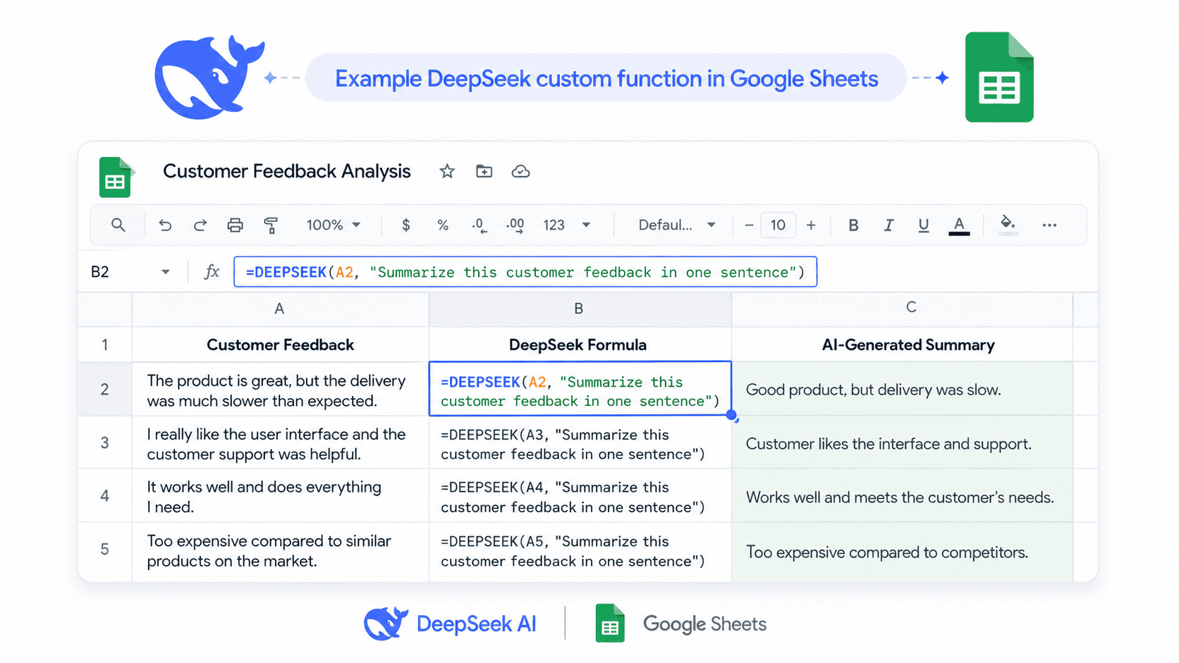 Example Google Sheets custom function using DeepSeek AI to summarize customer feedback into another column
