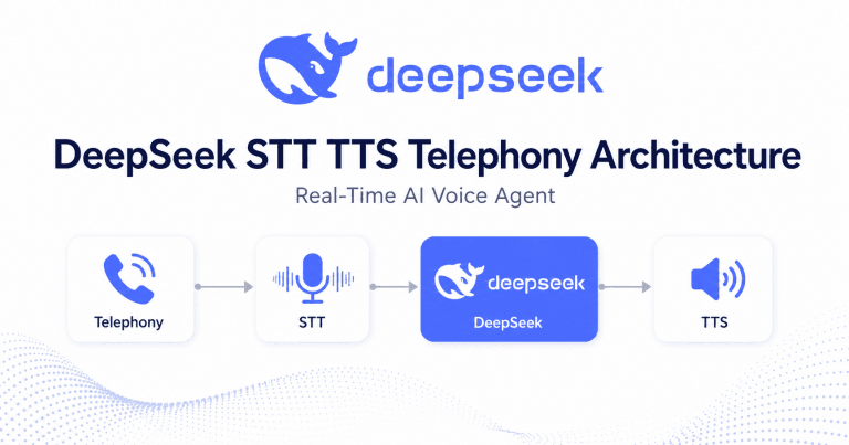 DeepSeek STT TTS Telephony Architecture