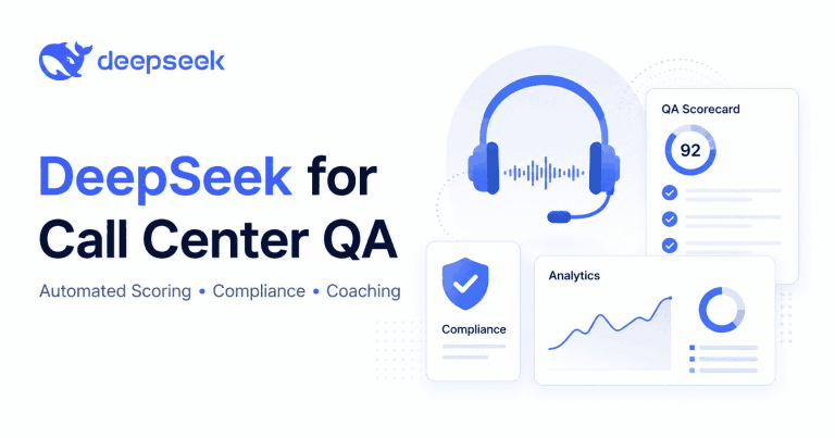 How to Automate Call Scoring, Compliance, and Agent Coaching