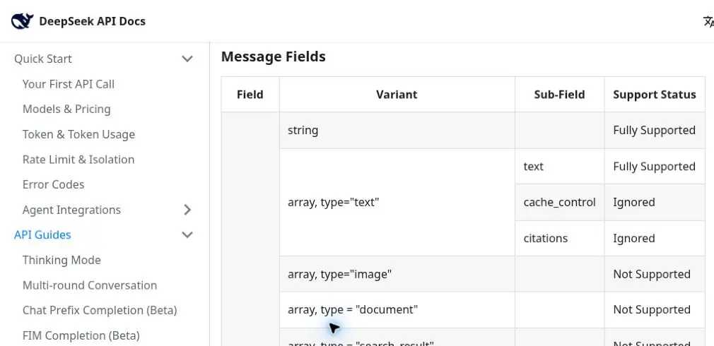 DeepSeek Anthropic compatibility table marking image and document content as not supported