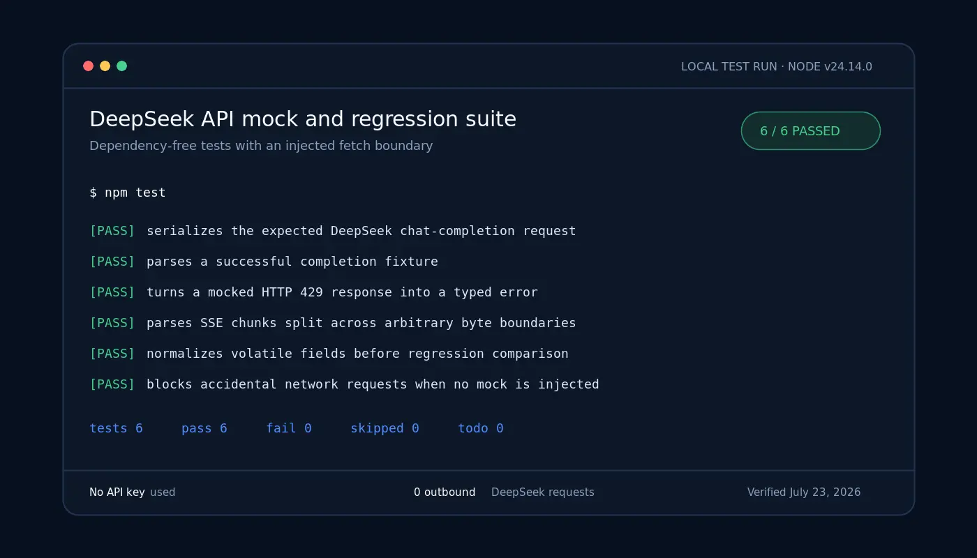 Passing local mock tests for DeepSeek API calls in Node.js