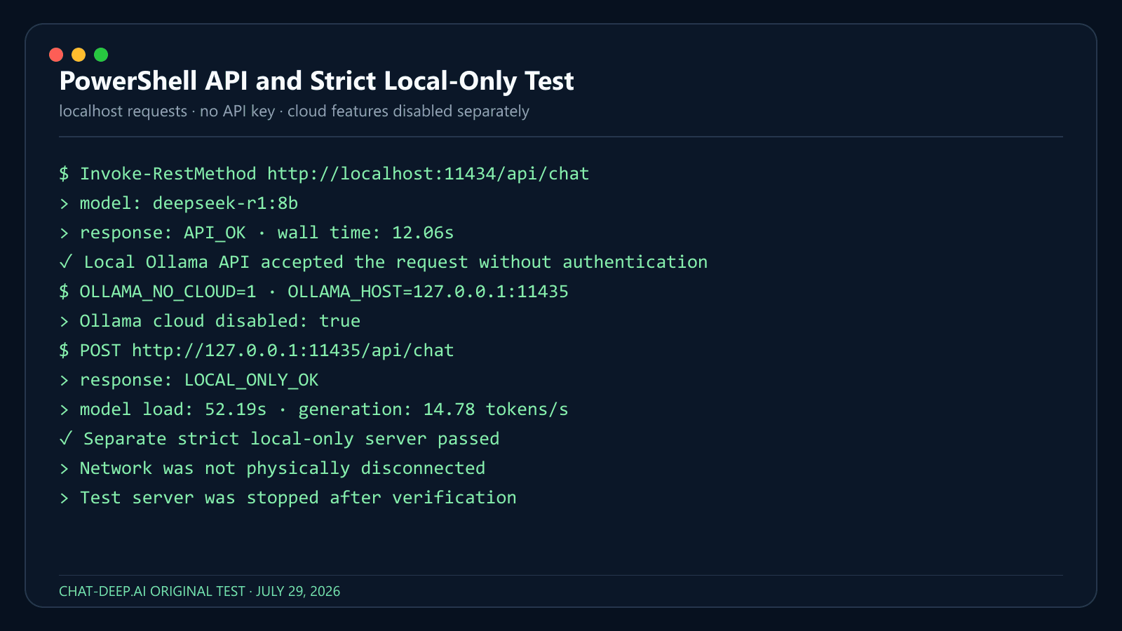 PowerShell calling DeepSeek R1 through the local Ollama API with cloud disabled