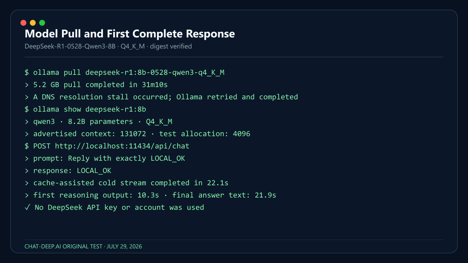 DeepSeek R1 8B model download and first local Ollama API response