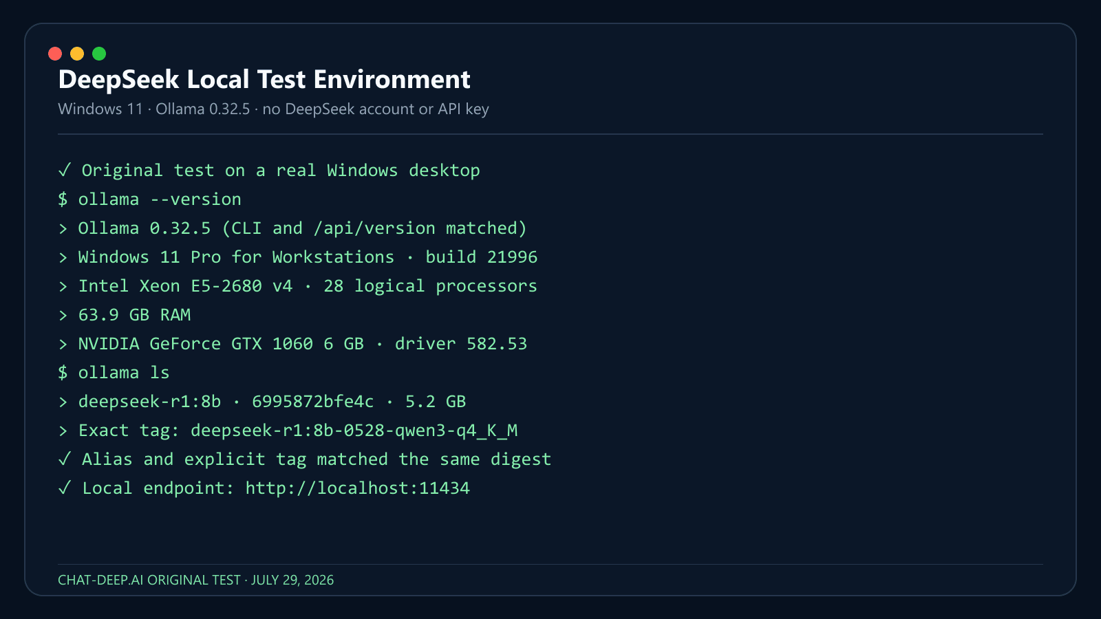 DeepSeek R1 8B running locally with Ollama 0.32.5 on Windows