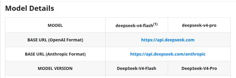 DeepSeek API documentation comparing the deepseek-v4-flash and deepseek-v4-pro API IDs with the DeepSeek V4 Flash and V4 Pro model labels