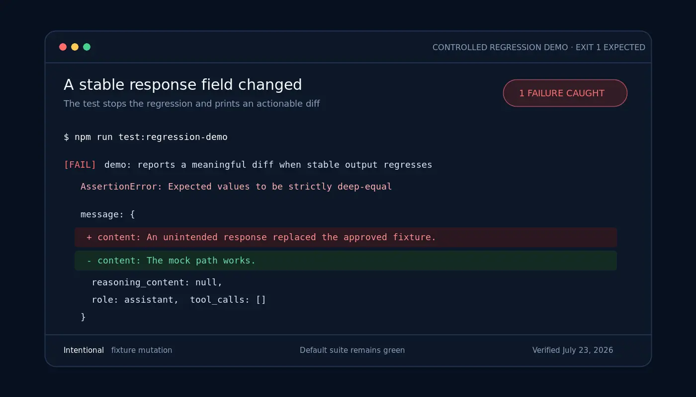 Intentional DeepSeek response regression test failure showing a fixture diff