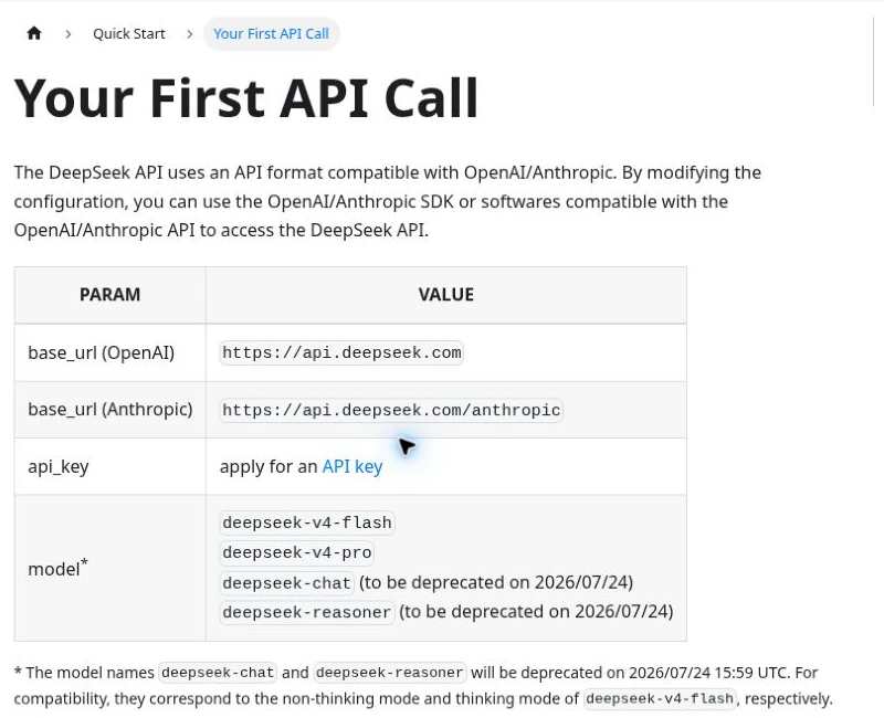 DeepSeek’s official quick-start table 