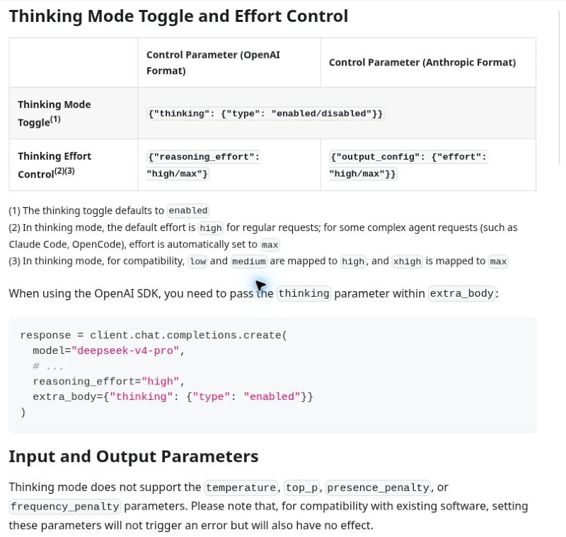 Official DeepSeek V4 thinking mode toggle and reasoning effort controls