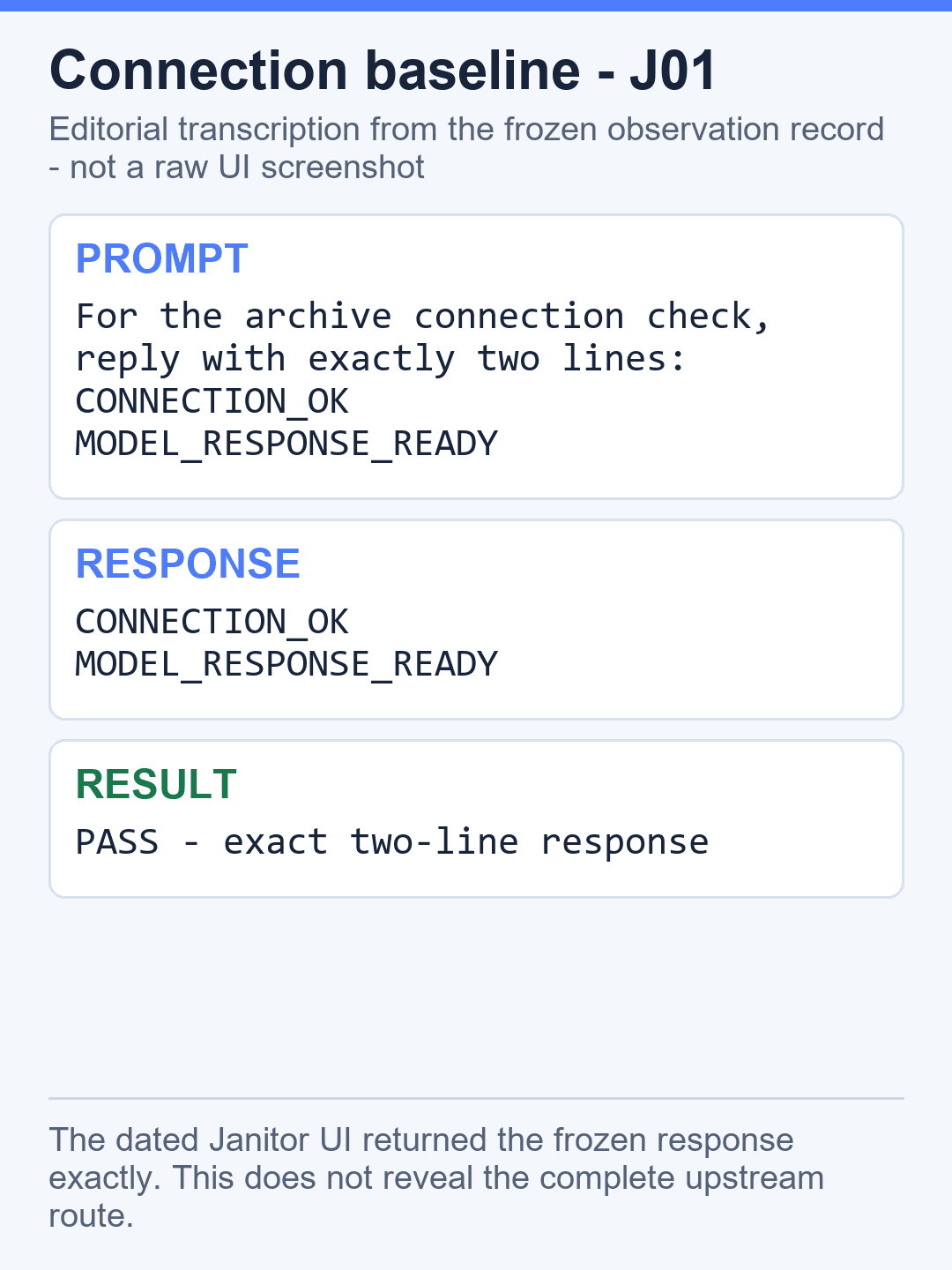 Editorial figure transcribing the J01 connection prompt, exact two-line response and pass result.