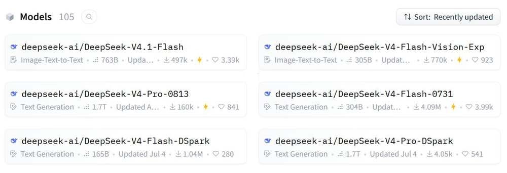 DeepSeek’s verified Hugging Face account listing the V4 and V4.1 model repositories with parameter sizes